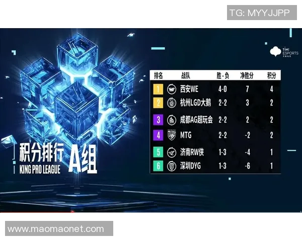 锡昂对阵年轻人精彩对决即将上演谁能掌控比赛的胜利与荣耀