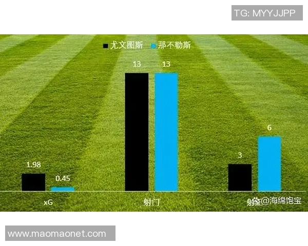 西索科与恩东贝莱对决分析谁能在中场掌控比赛节奏