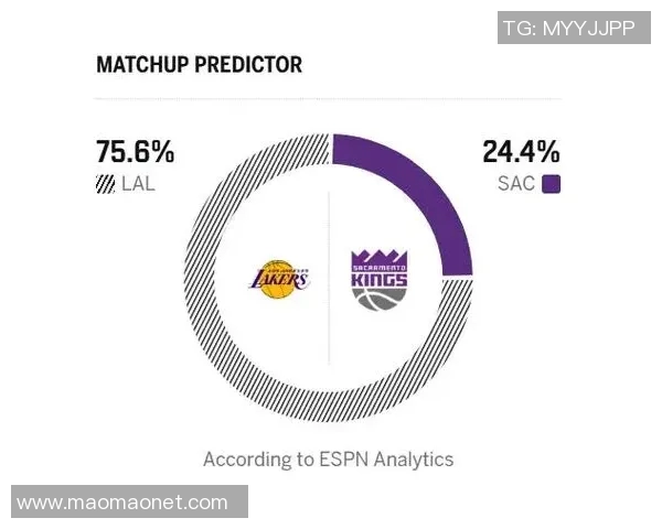 湖人对阵国王在线直播全程回顾与精彩瞬间分析