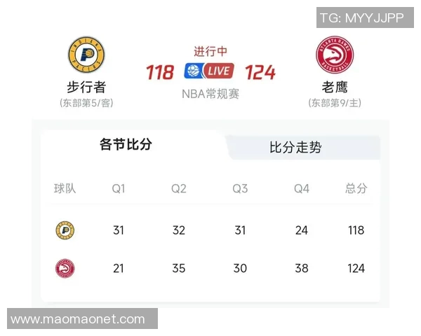 老鹰队与步行者队最新对决分析及比赛精彩瞬间回顾