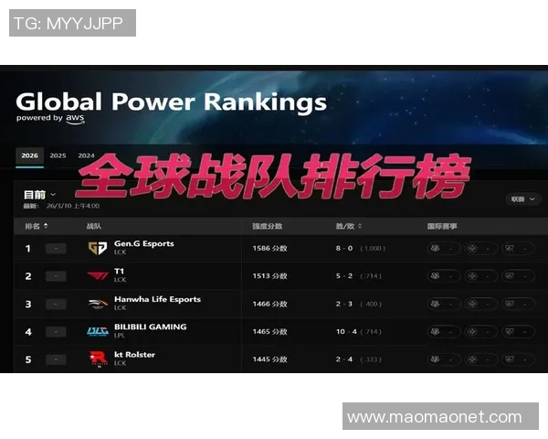 DOTA2灵活性排行榜揭晓BLG战队荣登第十名引发热议